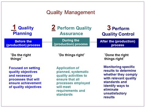 what are the responsibilities of a quality control manager